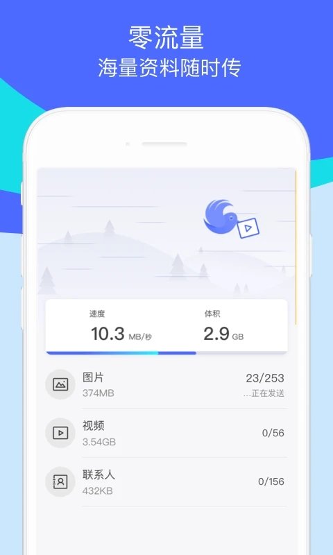 世界上任何两个人的社交圈，真的只相隔六个人吗?